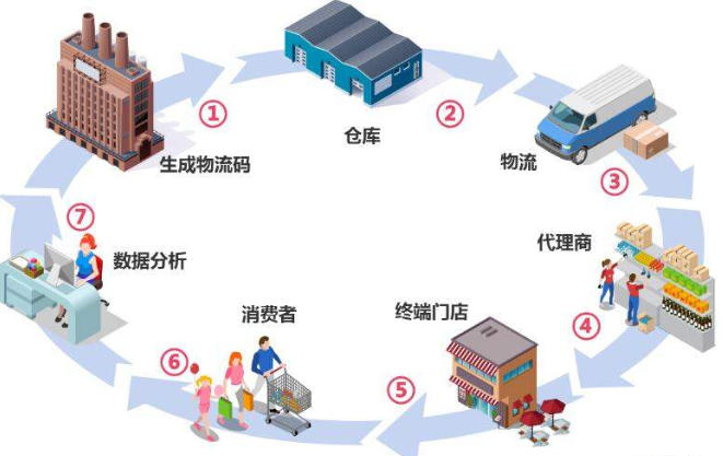 可變91久久香蕉囯产熟女线看内容防串貨係統解決方案