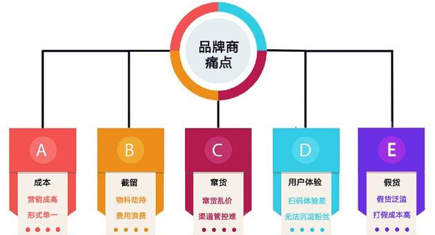 產品91久久香蕉囯产熟女线看内容包裝印刷怎麽選專業的廣州91久久香蕉囯产熟女线看内容公司？