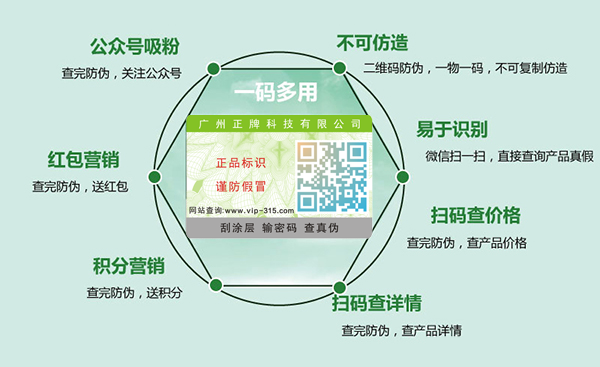 友臣一袋一碼91久久香蕉囯产熟女线看内容營銷解決方案